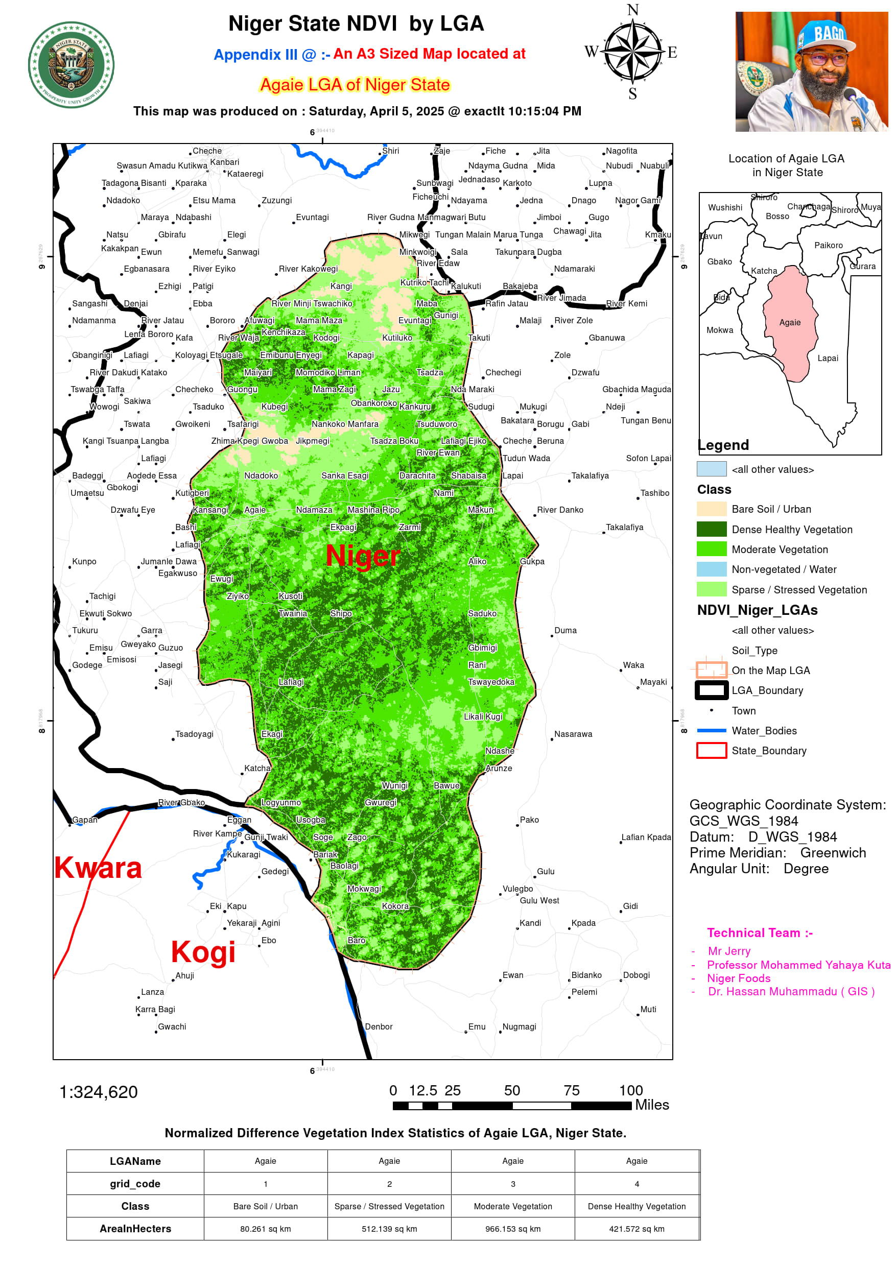 NDVI by LGAs_01