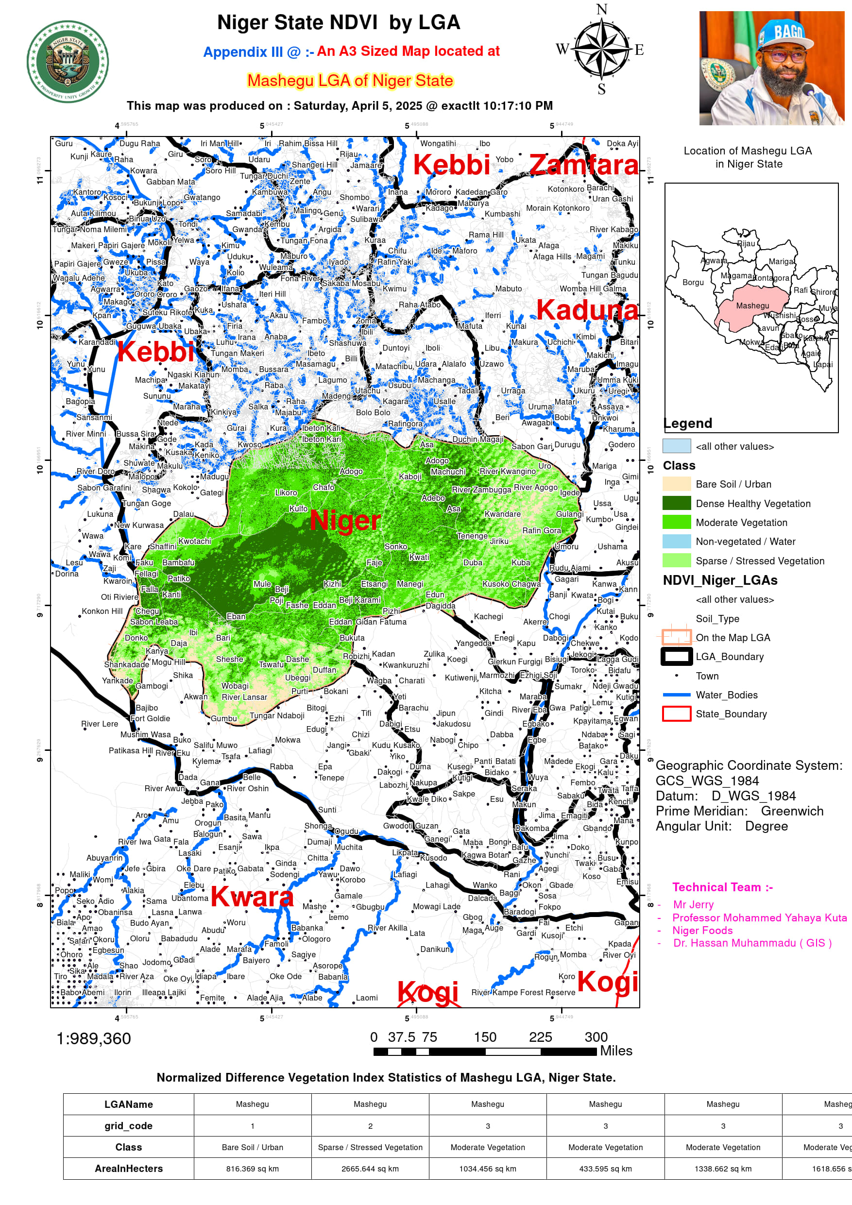 NDVI by LGAs_16