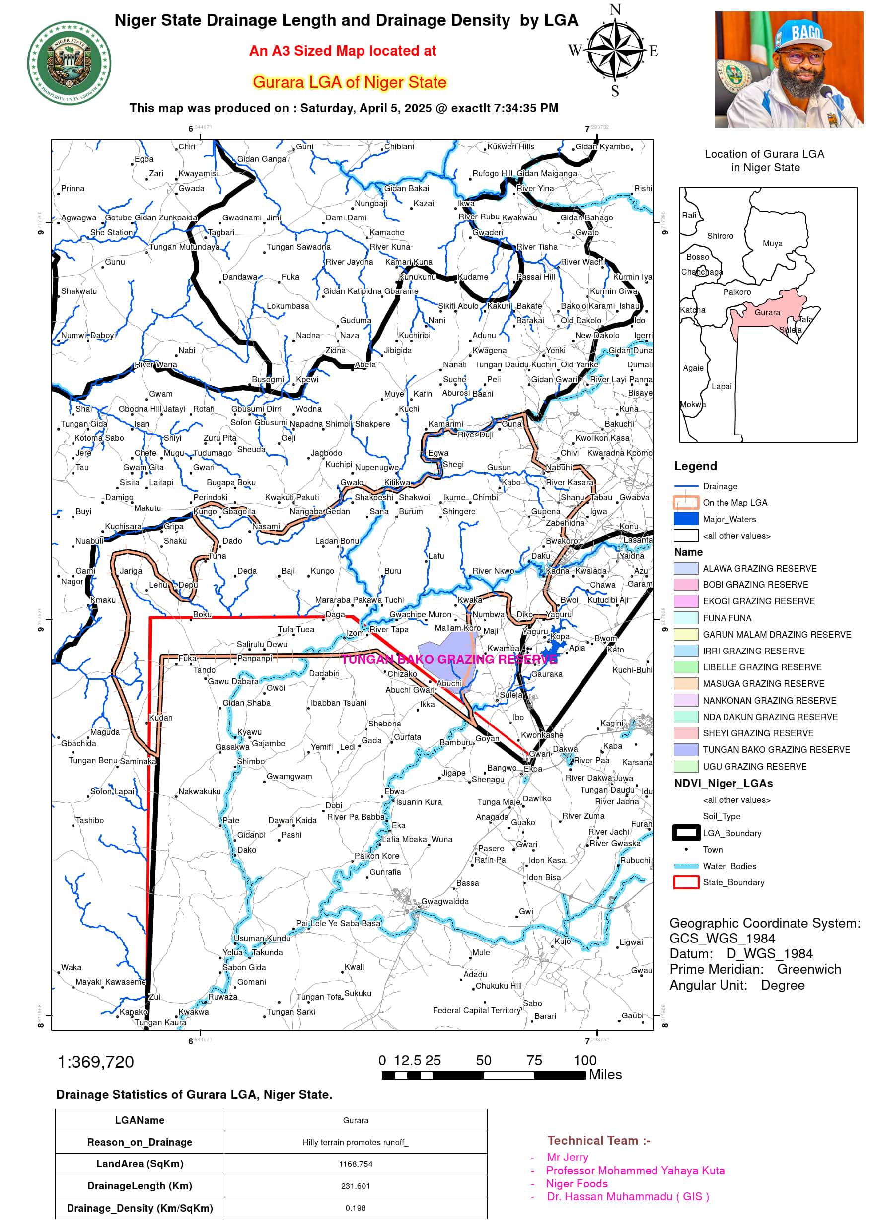 Soil Drainage_10